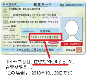 在留カード